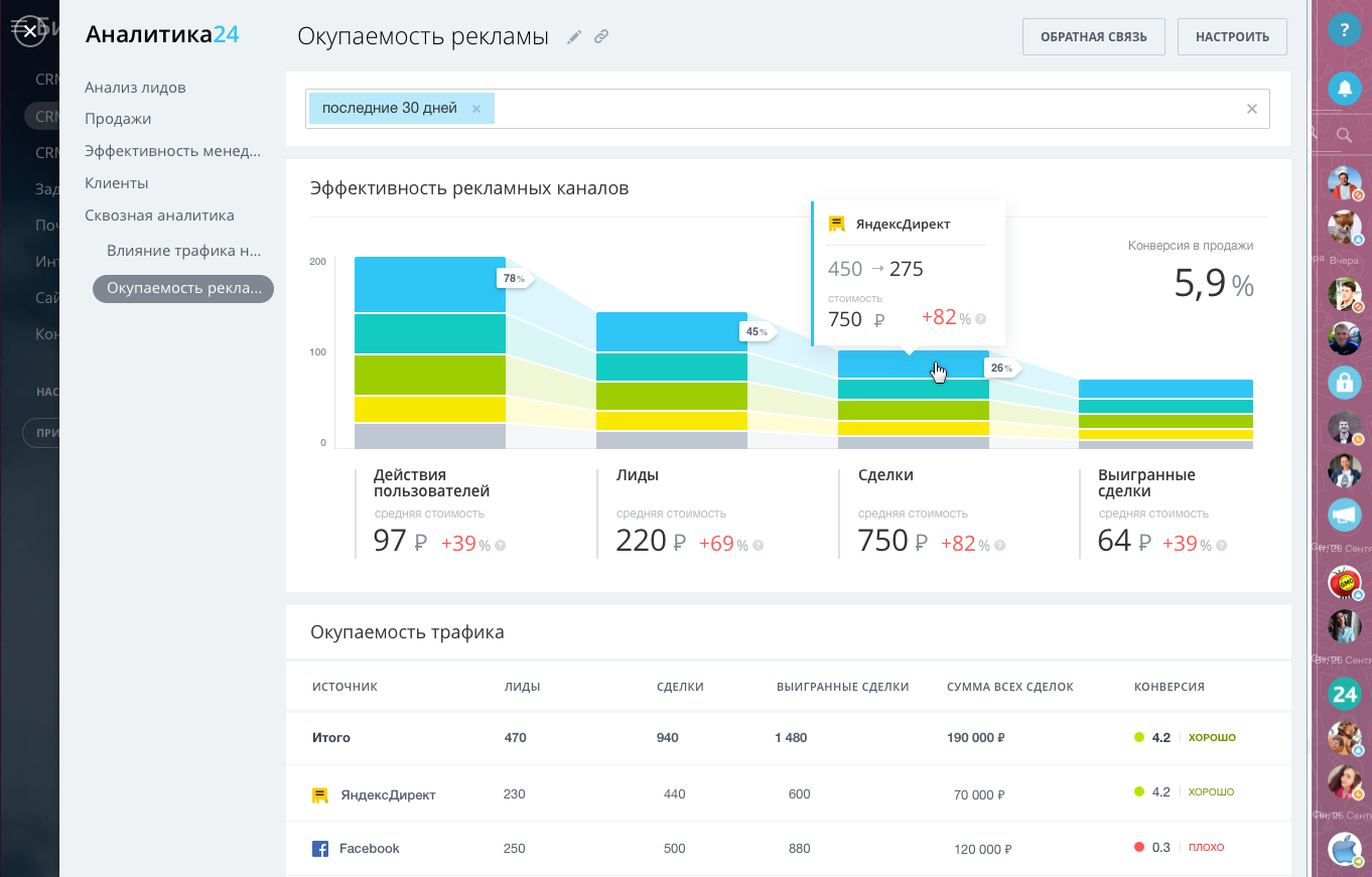 CRM