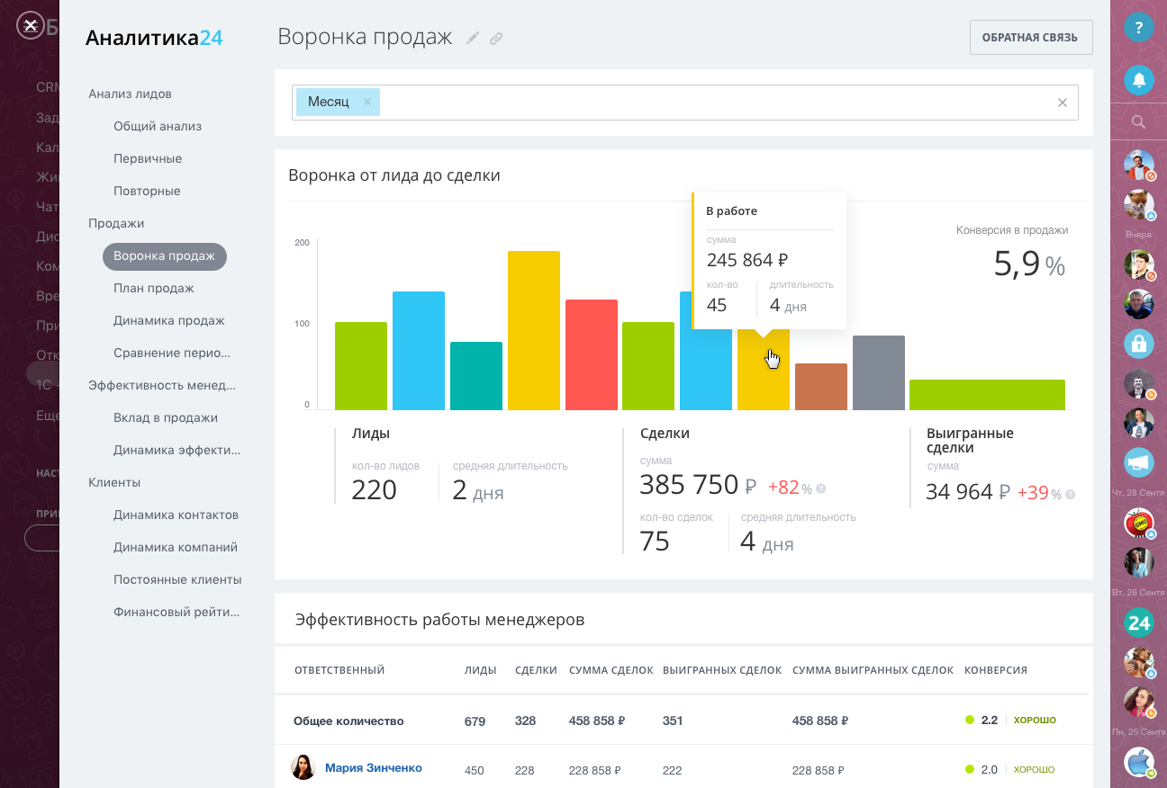 CRM