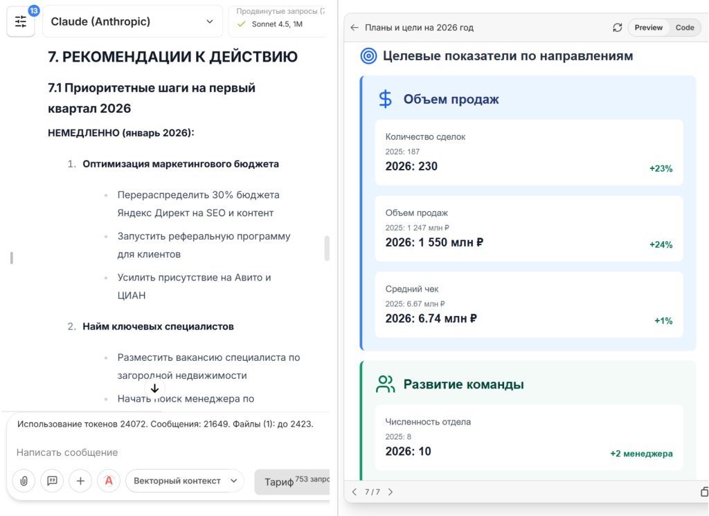 Как нейросети помогают отделу продаж с годовым отчетом