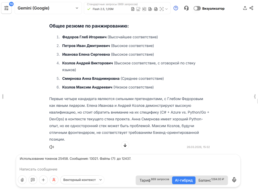 Пример работы ИИ-агента “HR-помощник, анализ резюме” в сервисе VisGPT