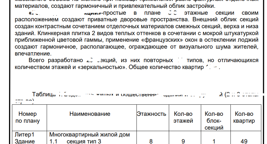 Инвестотчет.Илл.1.png