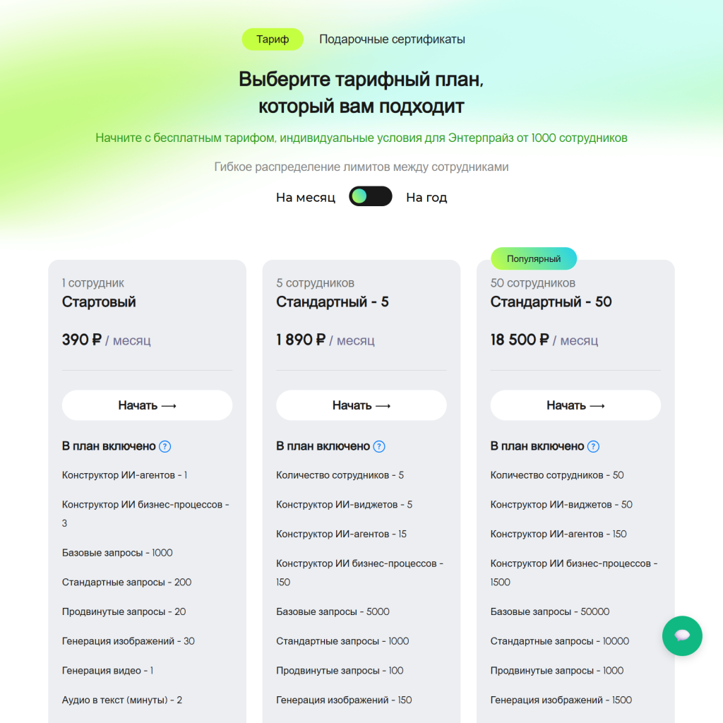 Корпоративные тарифы в VisGPT