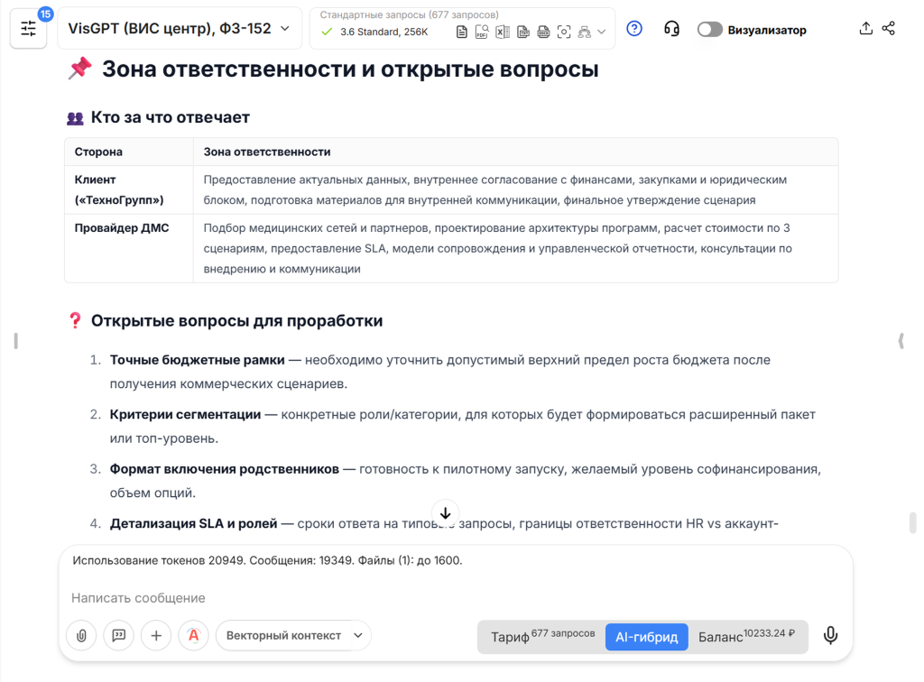 Таблица зон ответственности сторон и открытые вопросы в протоколе встречи VisGPT