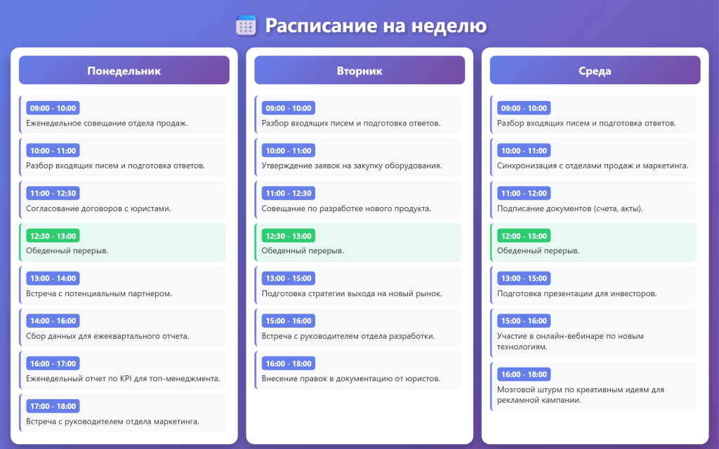 Как нейросети помогают оптимизировать бизнес-процессы