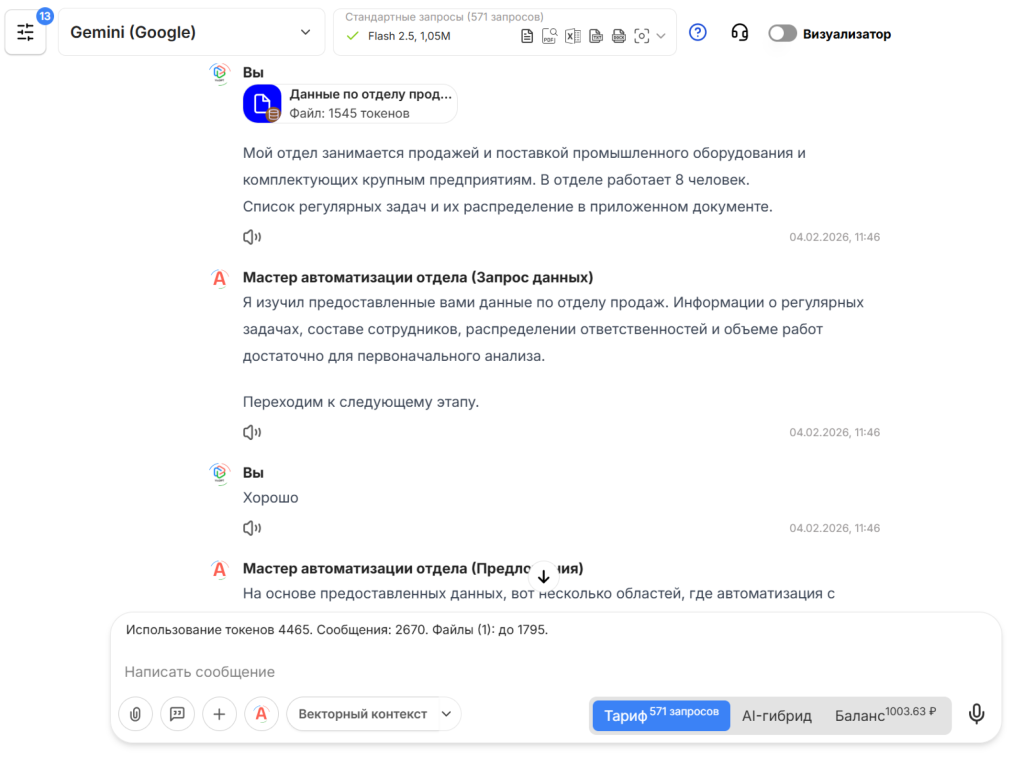 Как составить план автоматизации отдела с ИИ-агентом
