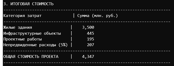 Инвестотчет.Илл.4.png