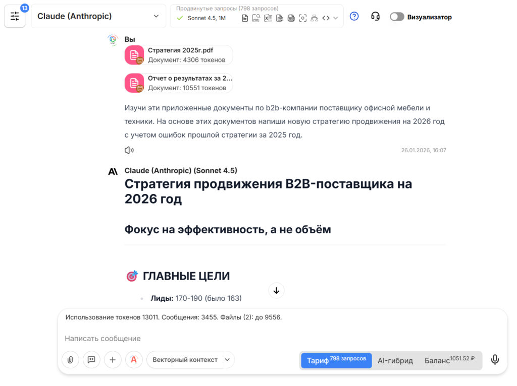 Как искусственный интеллект помогает совершенствовать маркетинговые стратегии