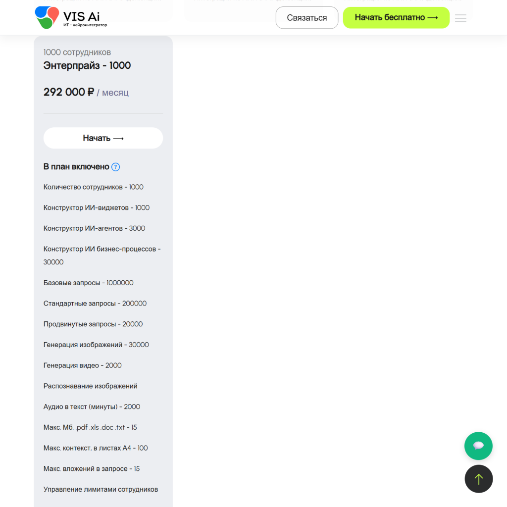 Корпоративные тарифы в VisGPT
