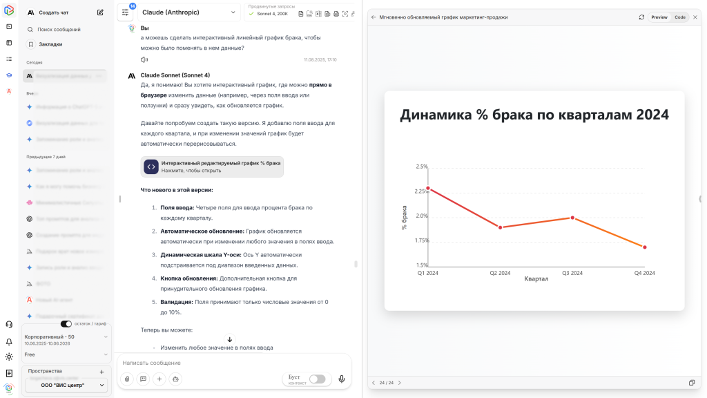 Интерактивные графики для анализа показателей качества 