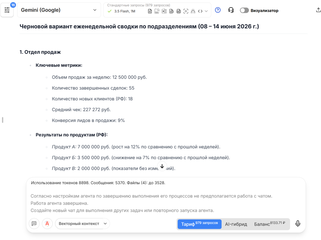 ИИ-агент проводит первичный анализ загруженных файлов и формирует первую версию еженедельной сводки по подразделениям.