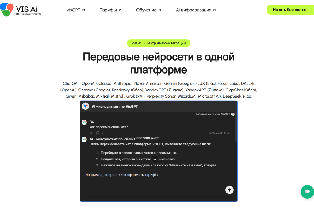 50+ нейросетей для бизнеса и маркетинга