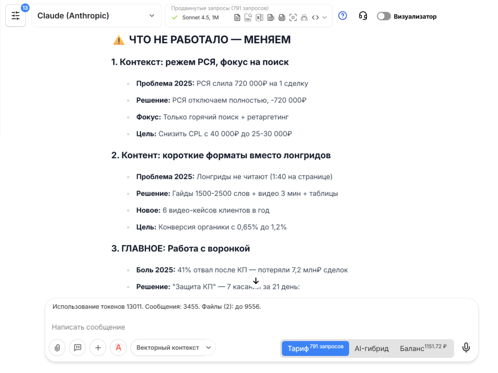 Как искусственный интеллект помогает совершенствовать маркетинговые стратегии