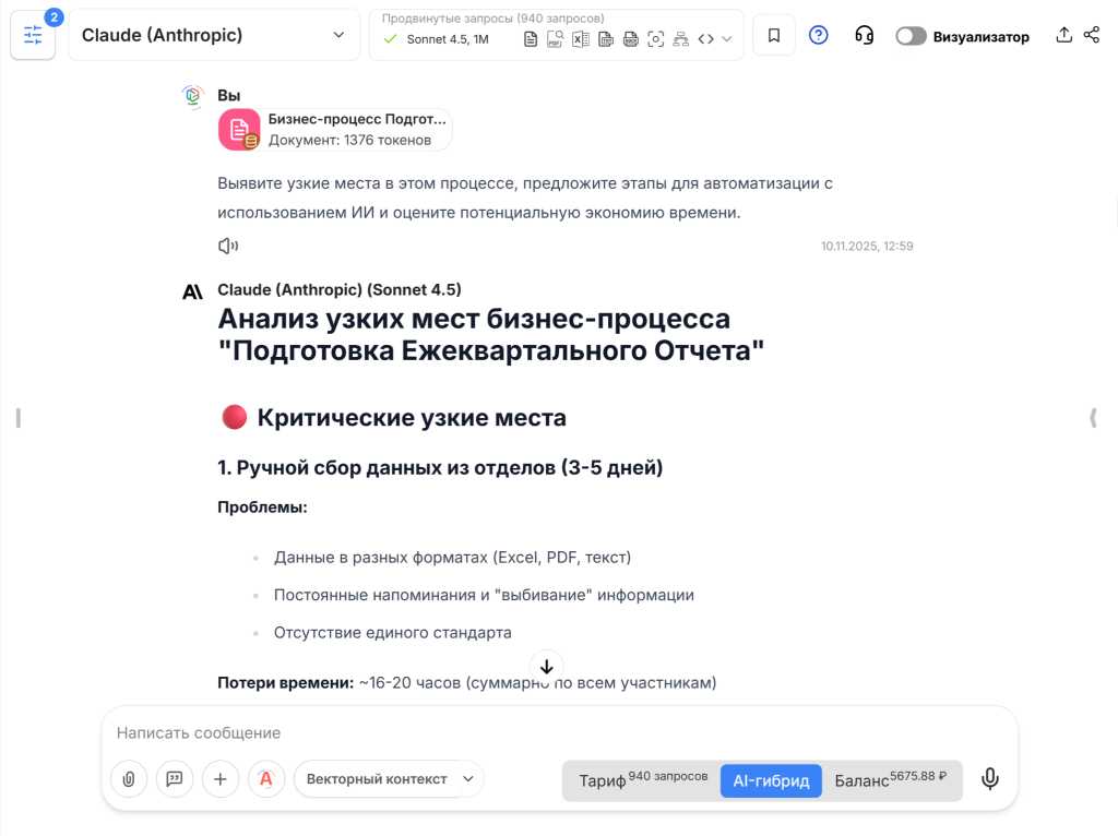 Как нейросети помогают оптимизировать бизнес-процессы Как нейросети помогают оптимизировать бизнес-процессы