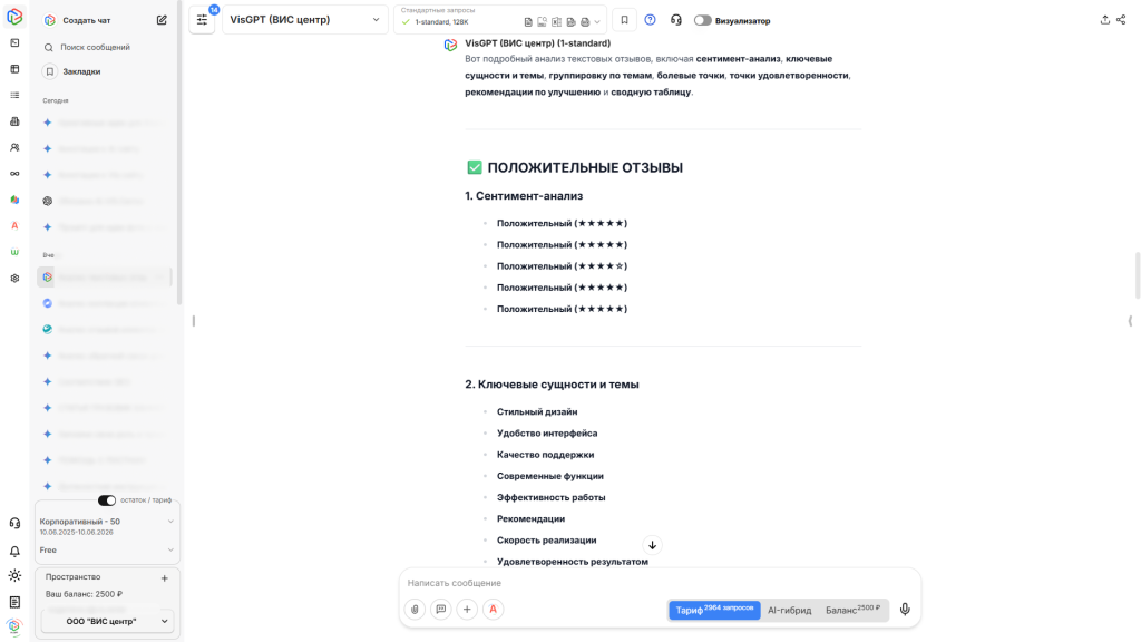 Пример анализа отзывов новой российской нейросети VisGPT