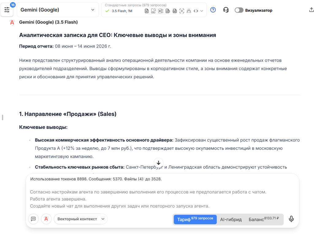 Аналитическая записка для CEO содержит емкие выводы по работе подразделений и перечень приоритетных зон для контроля.