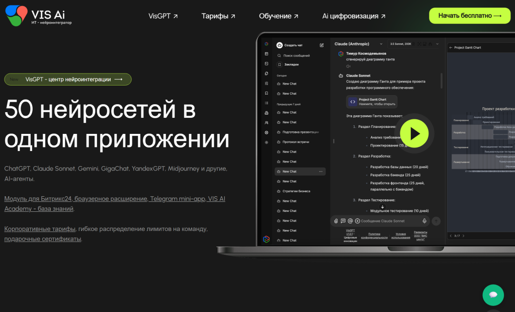50+ нейросетей для бизнеса и маркетинга в одном сервисе