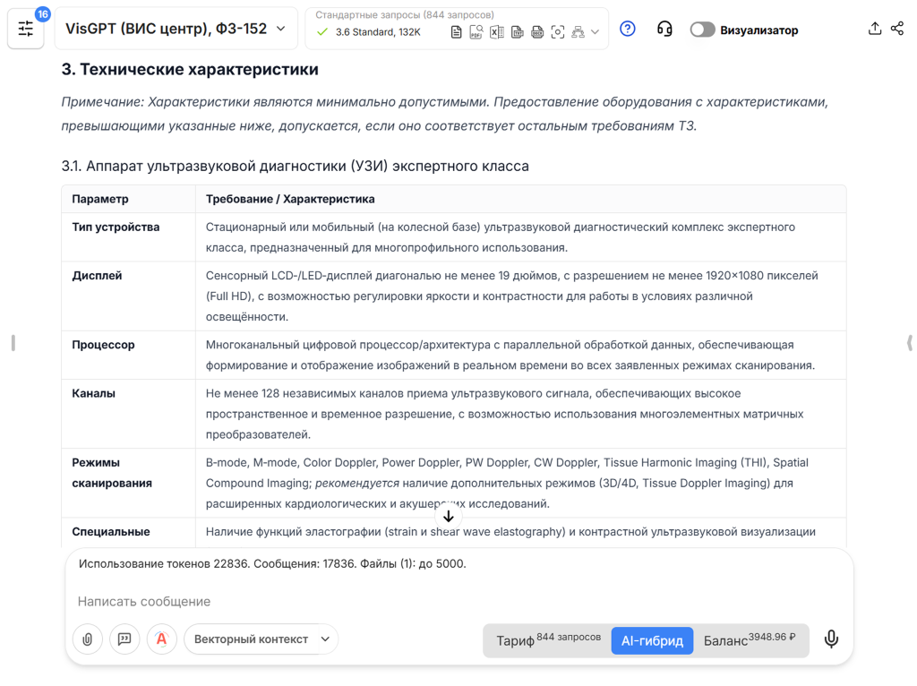 Фрагмент проекта технического задания, подготовленного в VisGPT 3.6 Standard.