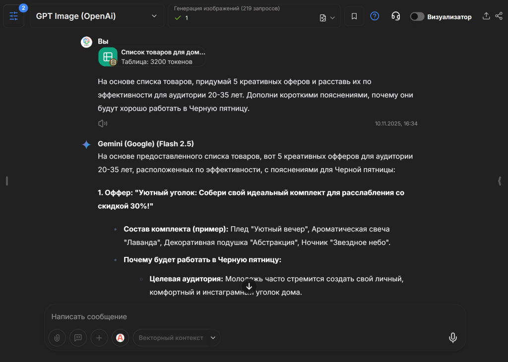 Нейросети VisGPT: Создание офферов к “Чёрной пятнице”