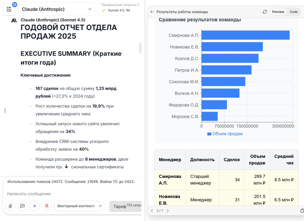 Как нейросети помогают отделу продаж с годовым отчетом