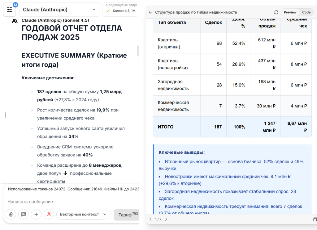Как нейросети помогают отделу продаж с годовым отчетом